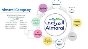 Almarai Company By Abrar Bader On Prezi Next