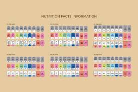 Download Packaging Vector Set And Elements In Design Elements On Yellow Images Creative Store PSD Mockup Templates