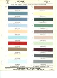 Image result for Terra Verde Green 1960 Lincoln