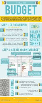 17 Amazing Money Saving Charts You Wish You Knew About Sooner