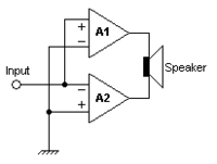 Power supply to circuit ic la4440 stereo power amplifier can use a power supply with output voltage of 12 volts dc and the current minimum of 2 amperes. Bridged And Paralleled Amplifiers Wikipedia