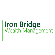 Private Wealth Management | Td Wealth