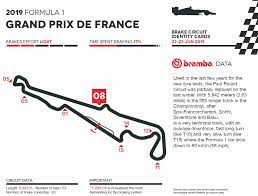 Many of the designs have first radius curves that will. Motorlat The 2019 Formula 1 French Gp According To Brembo Frenchgp