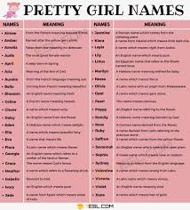 Tiyanna is possibly the jamaican variation of tiana. English Fluency Girl Names Https 7esl Com Girl Names Facebook