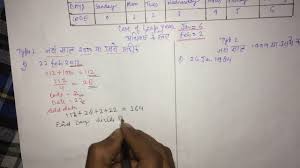 Short Tricks To Solve Time And Calendar Related Questions In Hindi Youtube