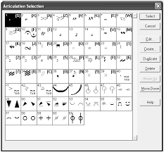 In music, articulation is a lot like punctuation in language. Tutorial 3 Articulations And Expressions