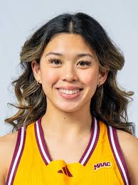 2023-24 Iona Gaels at a Glance