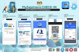 The first six digits are your date of birth, the middle two digits indicate where you were born, and the last digit indicates your gender; Nsc Sops Moot Mysejahtera App For Contact Tracing Codeblue