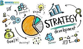 Hoạch định chiến lược Marketing - Tiến trình hoạch định