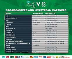 Astro cricket is popular sports channel in malaysia. How To Watch Psl 2020 Online All Available Options
