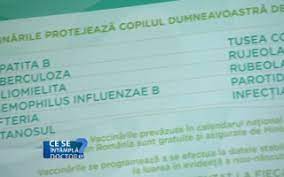 De obicei, daca se respecta schema corecta de vaccinare (trei doze de vaccin administrat la intervale corecte la persoanele cu varsta peste 7 ani. Cazurile In Care Trebuie Facuta Vaccinarea Antitetanos Microbul Incepe Sa Se Dezvolte Si Produce O Toxina Stirileprotv Ro