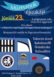 Polgárháborús helyzet, fegyveres konfliktus, katonai megszállás. Muzeumok Ejszakaja Borsodszentgyorgy Hagyomany Es Megujulas