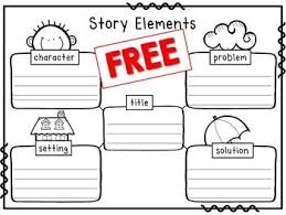 Easy Peasy Lemon Squeezy Story Elements Worksheet Characters Setting Problem Solution Story Elements