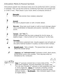 Identifying passing notes while listening to music is a bit more difficult if you are not trained in aural skills. Articulation Marks Musical Symbols