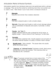You can also copy and paste it, or use its html entity, css code, hex code, or unicode. Articulation Marks Musical Symbols