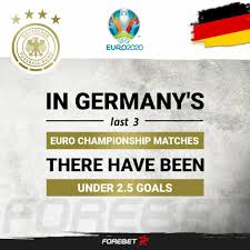 Germany have won the last 4 meetings in a row against portugal. T Aszymalbnlim