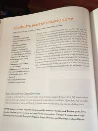 The Food Lab 15 Minute Pantry Tomato Soup Food Lab Stuffed Peppers Tomato Soup