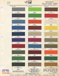 70 74 dodge paint color chip charts challenger e bodies