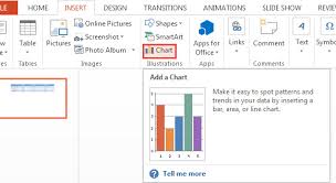 How To Insert A Chart In Powerpoint 2013 Free Powerpoint
