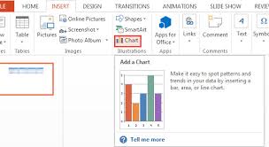 how to insert a chart in powerpoint 2013 free powerpoint