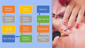 Beauty Salon Business Plan Template