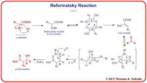 Nhl reaction nikita kucherov highlights best goals from tampa bay lightnings. 45 Reformatsky Reaction 1887 Organic Chemistry Chemistry Education Study Chemistry