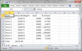 Remove Table Format In Excel Teachexcel Com