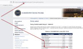 Aktualne średnie kursy walut ogłoszone przez nbp. Sredni Kurs Euro Nbp Pobieranie Do Excela
