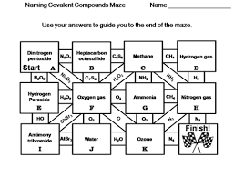 To name a covalent compound, you need the molecular formula, knowledge of the prefixes used for naming, and steps to naming covalent compounds. Naming Covalent Compounds Chemistry Maze Teaching Resources