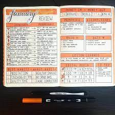 Pin By Mara Graboski On Bullet Journal Bullet Journal Month Bullet Journal Doodles Bujo