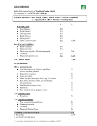 House rent = 5000 dhs grocery = 2500 dhs schooling = 1500 dhs traveling = 1000 dhs. Pdf Zakat Calculation Based On Working Capital Model On Business Saeed Afzal Khan Academia Edu