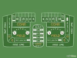 How To Play Craps Craps Casino Games Video Poker