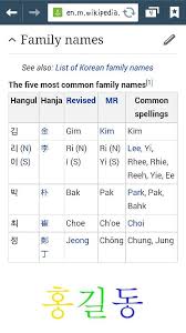 Looking for korean baby names starting with m names for your baby? Sumin K On Twitter Some People Confused Abt The Meaning Of Korean Names And Relationship With Chinese Characters I Hope This Helps Http T Co Goxymlzvw1