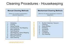Types Of Cleaning Procedures In Hotel Housekeeping The Executive Housekeeper Is Responsible For Seeing That The Hotel Housekeeping Housekeeping Hotel Cleaning