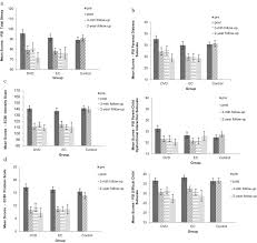 It's the second day of overall rate increases with all other loan categories also seeing upward movement. The 1 2 3 Magic Parenting Program And Its Effect On Child Problem Behaviors And Dysfunctional Parenting A Randomized Controlled Trial Sciencedirect