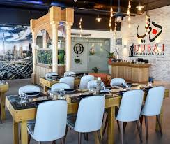 اجراءات ترخيص مشروع مطعم في الامارات مع توضيح التكاليف مشاريع صغيرة