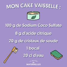 Epingle Sur Diy