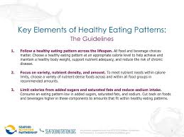 Choose foods and beverages from all food groups — . Available At Dietaryguidelines Gov Ppt Download