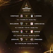 Fútbol argentina organizará la copa libertadores femenina 2021 y chile tendrá dos cupos. Gedaeokgtmkf0m