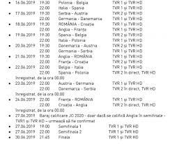 În partida de deschidere se întâlnesc italia și turcia, la roma, pe „stadio olimpico, cu începere de la ora 22.00. Incepe Campionatul European De Fotbal U21 Live La Tvr Programul Transmisiunilor Telenet Online Tv