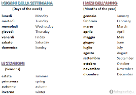 The Days Of The Week Months Of The Year And The Seasons In Italian Learning Italian Italian Lessons Italian Language