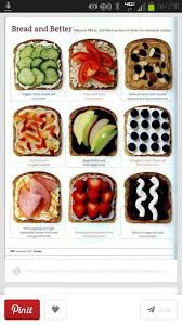 Pin By Hannah Victoria On Kitchen Food Healthy Sandwiches Healthy Lunch