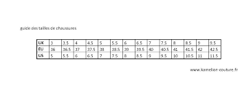 Comment bien choisir ses chaussures ? Range La Chambre Carnet Objecteur Taille Chaussure 6 Lespeillasses Com