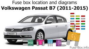 We are sure you will like the 2012 jetta tdi fuse diagram. Fuse Box Location And Diagrams Volkswagen Passat B7 2011 2015 Youtube