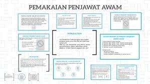 Jadi pastikan anda alert dengan segala hebahan yang dilakukan pihak kami melalui chanel. Etika Kerja Penjawat Awam