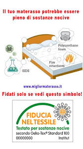 Coprimaterasso Antiacaro Matrimoniale E Altre Misure Con Zip Chiusura Coprimaterasso Materasso Coprimaterassi