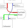 I also buy the all in one primer pumps since a lot of brands use that type plus i buy bulk fuel line. 1