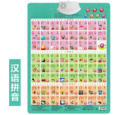Usd 12 99 Children Cognitive Literacy Pinyin Sound Wall