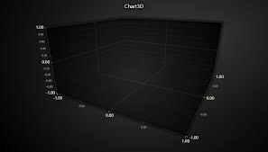 Image result for tbn:ulQzsoMJUYVaaM::developer.jot.com/Blog/simple3dPieChart.png