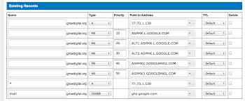 Now go to set up internet connection. Ps4 How To Get Super Fast Internet Lower Ping Fix Lag Thegamingman